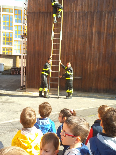 Vigili del fuoco 6