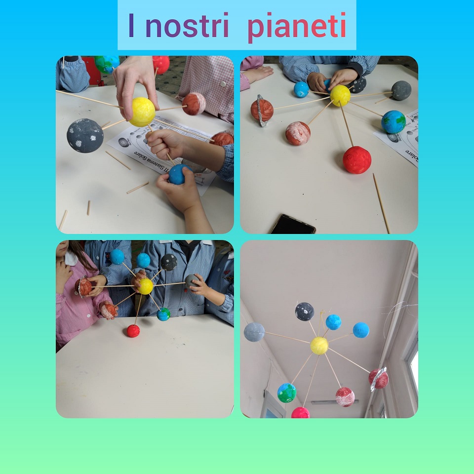 pianeti