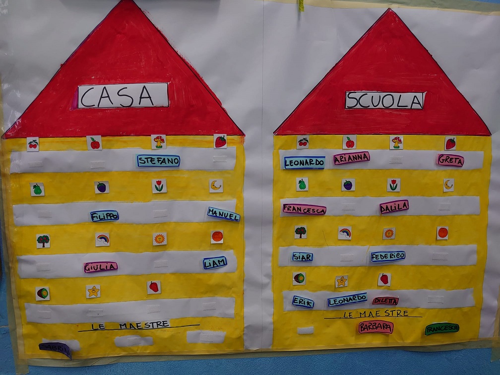 accoglienza 5