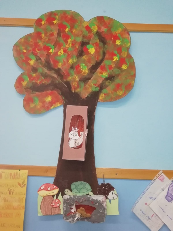 albero 1
