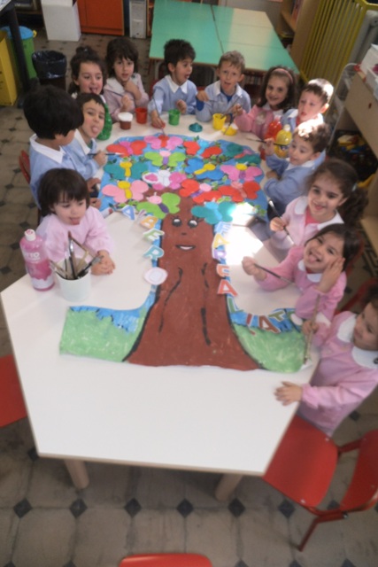 lab creativo