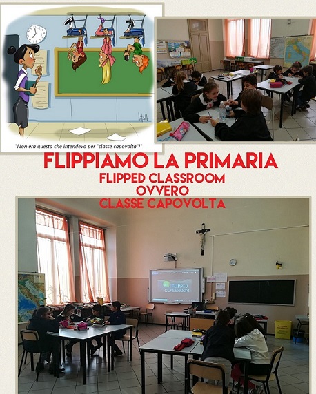 flipped classroom