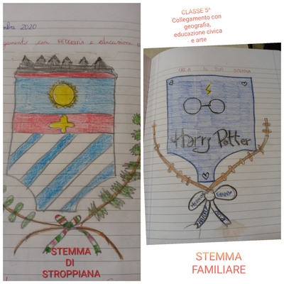 stemma Copia