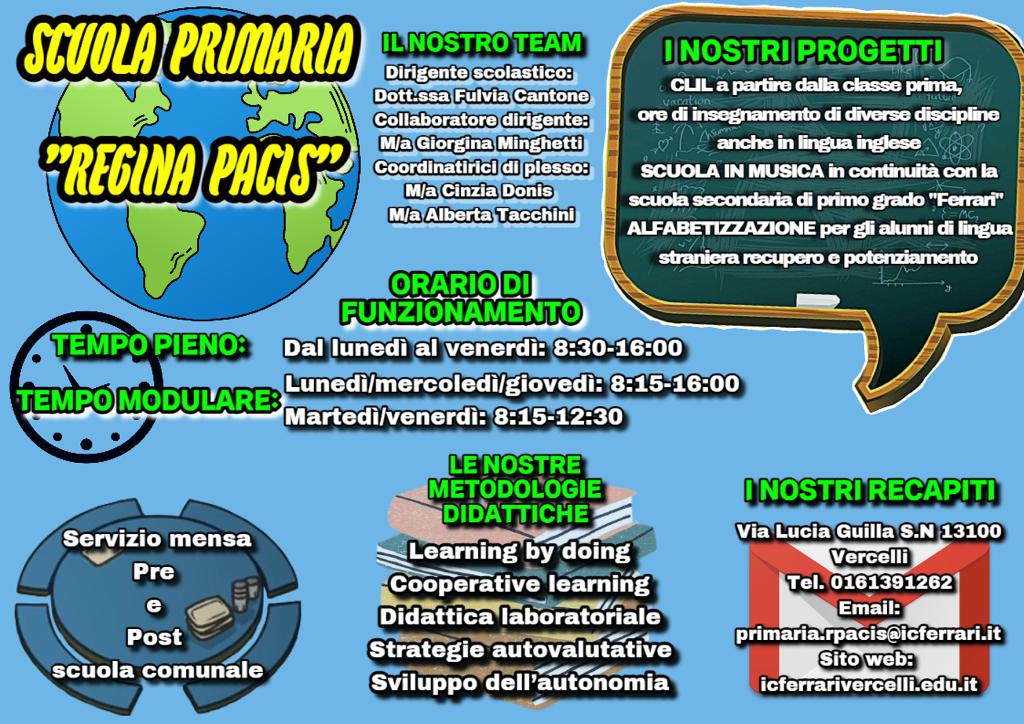 poffino 2022